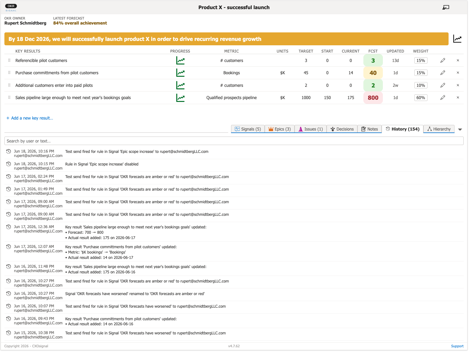 OKRsignal history tab showing full audit trail of OKR updates