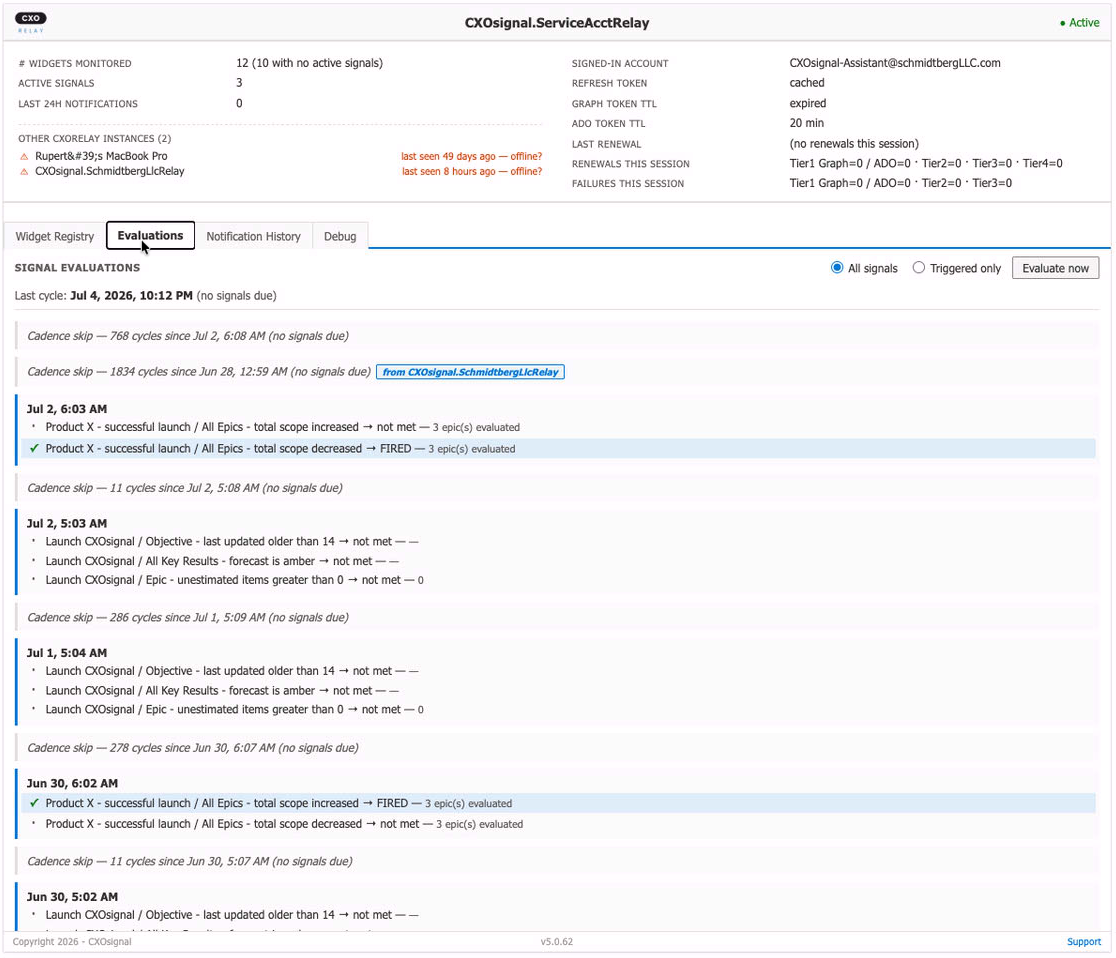 CXOrelay status panel in Azure DevOps