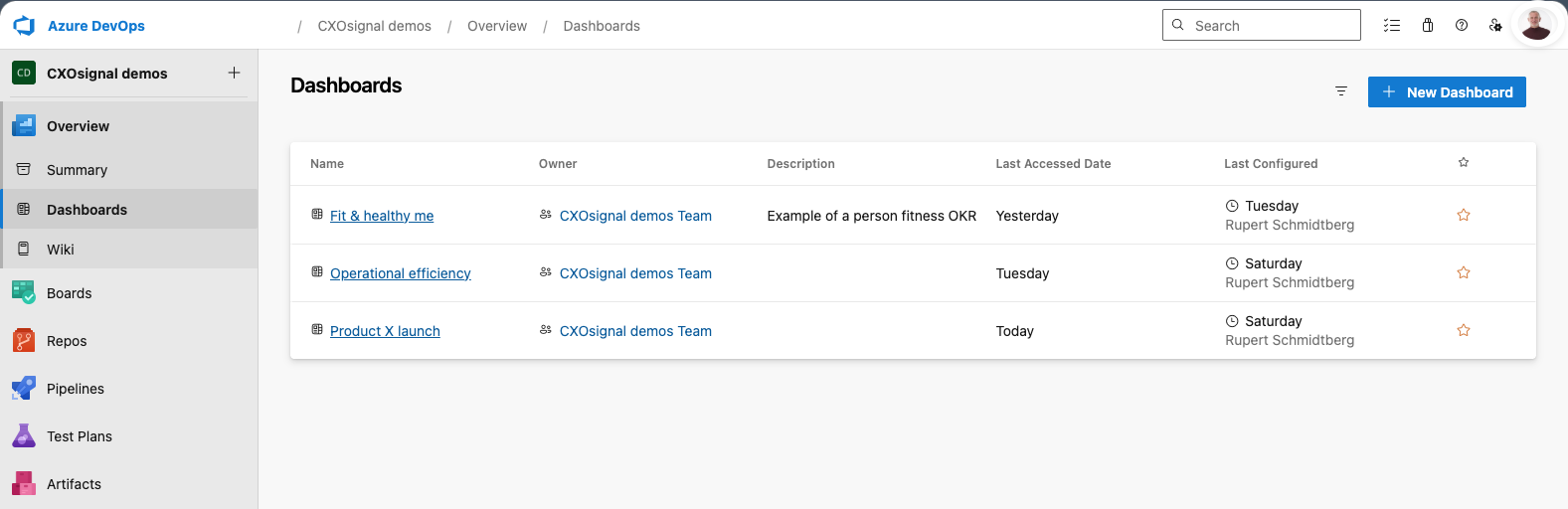 Azure DevOps left navigation showing Overview expanded with Dashboards selected