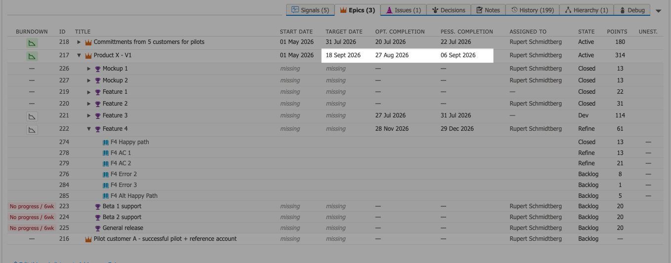Epics section showing Target Date, Optimistic Completion, and Pessimistic Completion columns for each Epic