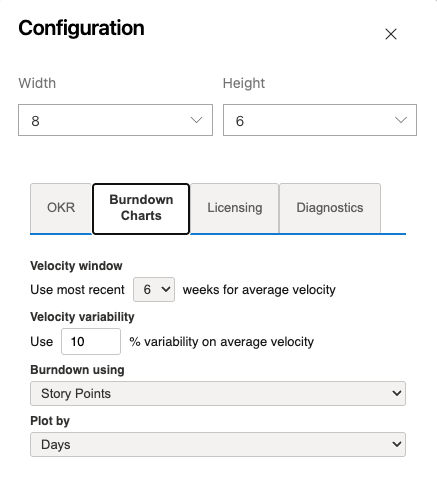 OKRsignal Configuration dialog showing the Burndown Charts tab with Velocity window, Velocity variability, Burndown using, and Plot by settings