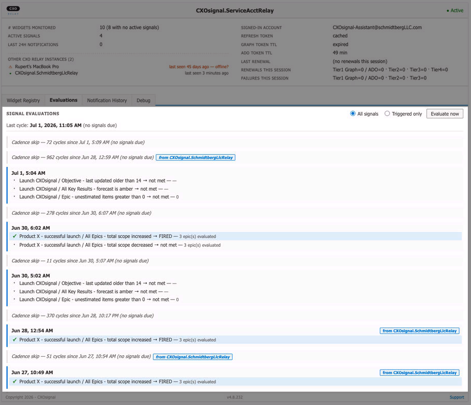 CXOrelay Evaluations tab showing a running list of 5-minute evaluation cycles, cadence-skip rows, and FIRED signals.