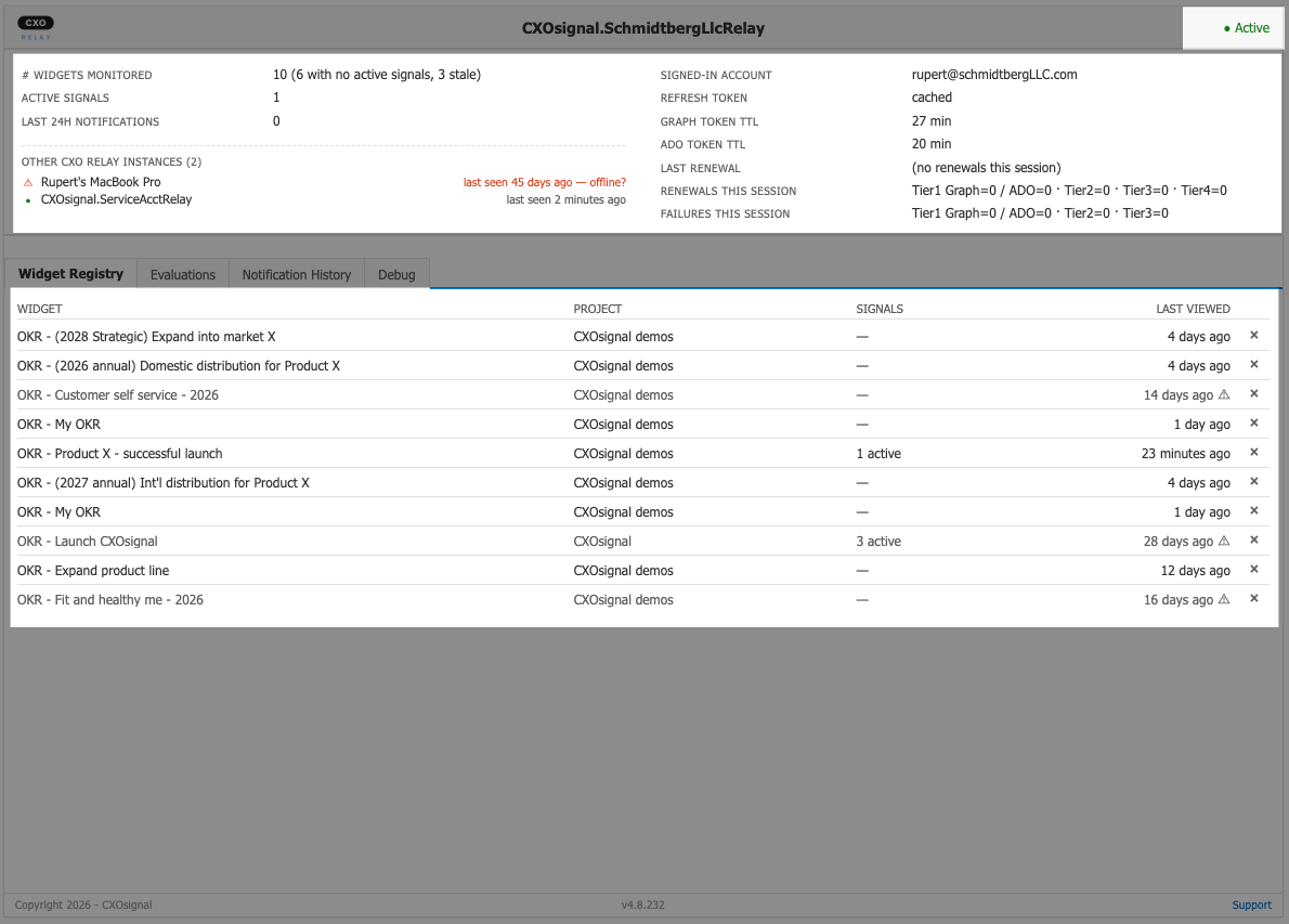 CXOrelay Widget Registry tab showing an active relay with 10 OKRsignal widgets monitored, signed-in account, and one peer relay instance.